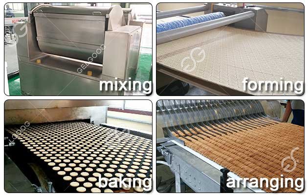 Maquinaria para el procesamiento de galletas Maquinaria para el procesamiento de galletas